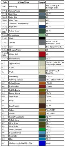 Toyota Color Codes Toyota Color Codes
