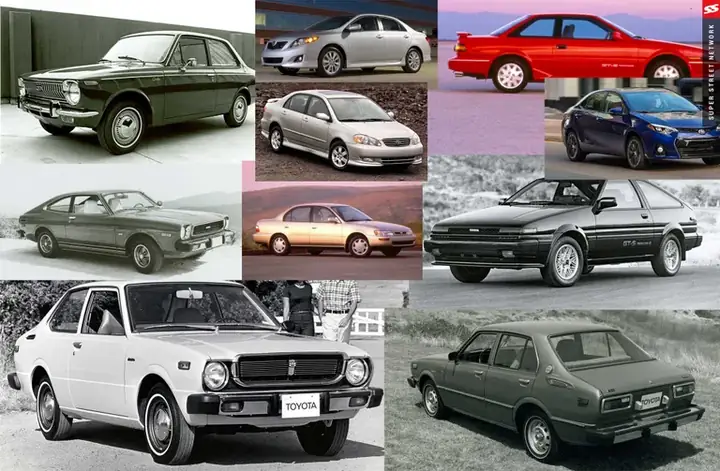 Toyota Corolla History Toyota Corolla History