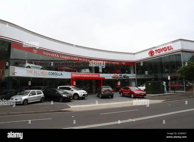 Toyota Dealers Sydney Toyota Dealers Sydney