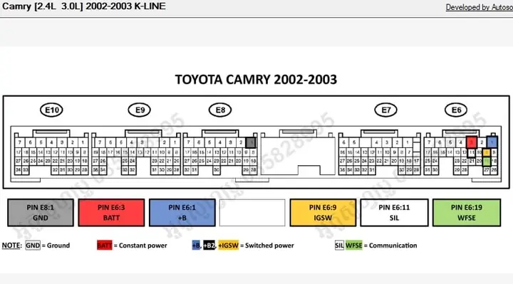 Toyota Ecu Pinout