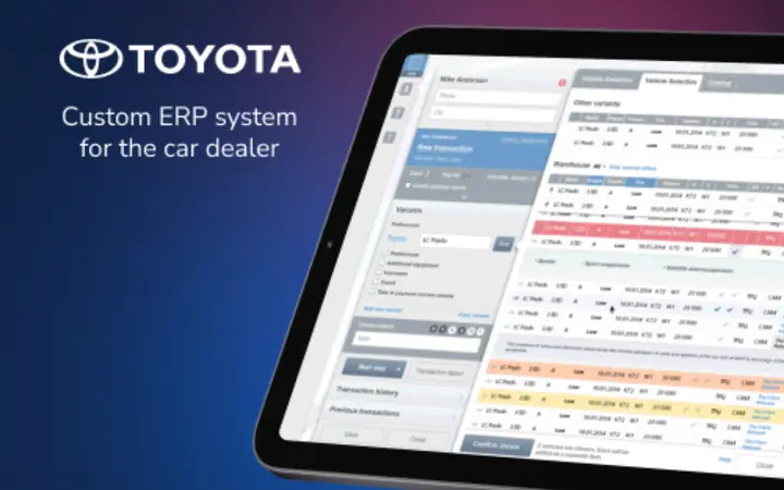 Toyota Erp System Toyota Erp System