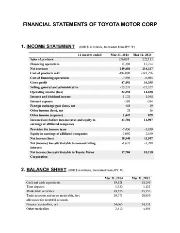 Toyota Financial Statements Toyota Financial Statements