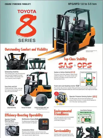 Toyota Forklift Catalogue Pdf