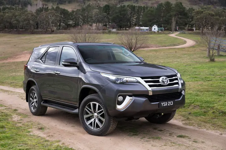 Toyota Fortuner 2015 Model