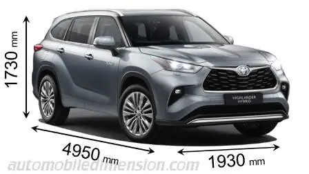 Toyota Highlander Dimensions
