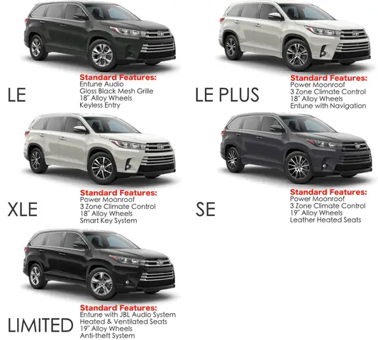 Toyota Highlander Models Toyota Highlander Models