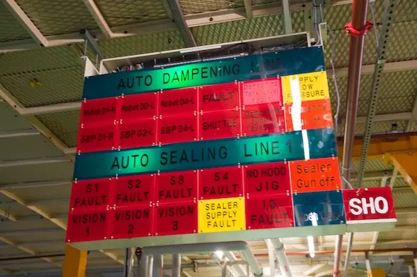 Toyota Kanban System Toyota Kanban System