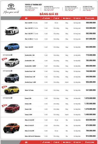 Toyota Lê Trọng Tấn Toyota Lê Trọng Tấn