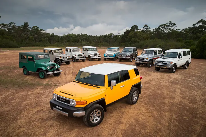 Toyota Middle East Toyota Middle East