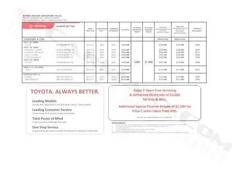Toyota Singapore Price List
