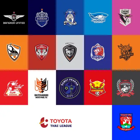 Toyota Thai League 2019