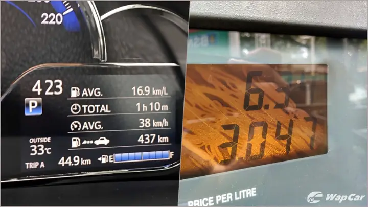 Toyota Vios Fuel Consumption