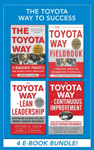 Toyota Way Book Toyota Way Book