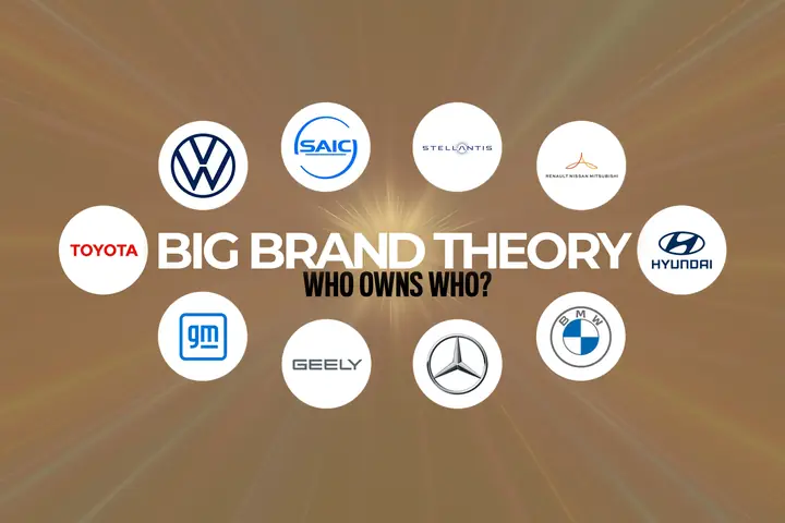 Who Owns Toyota Who Owns Toyota