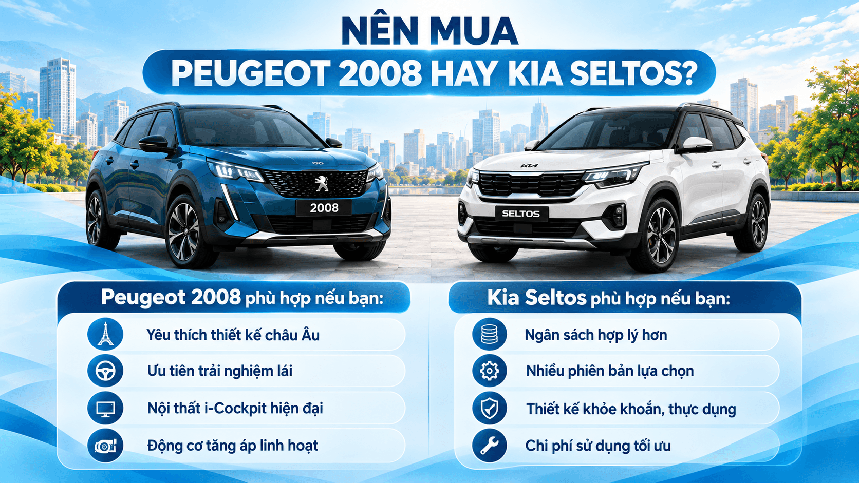 Nên mua Peugeot 2008 hay Kia Seltos dựa trên thiết kế, trải nghiệm lái và ngân sách