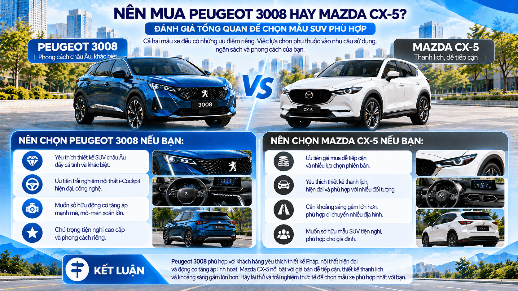Nên mua Peugeot 3008 hay Mazda CX-5