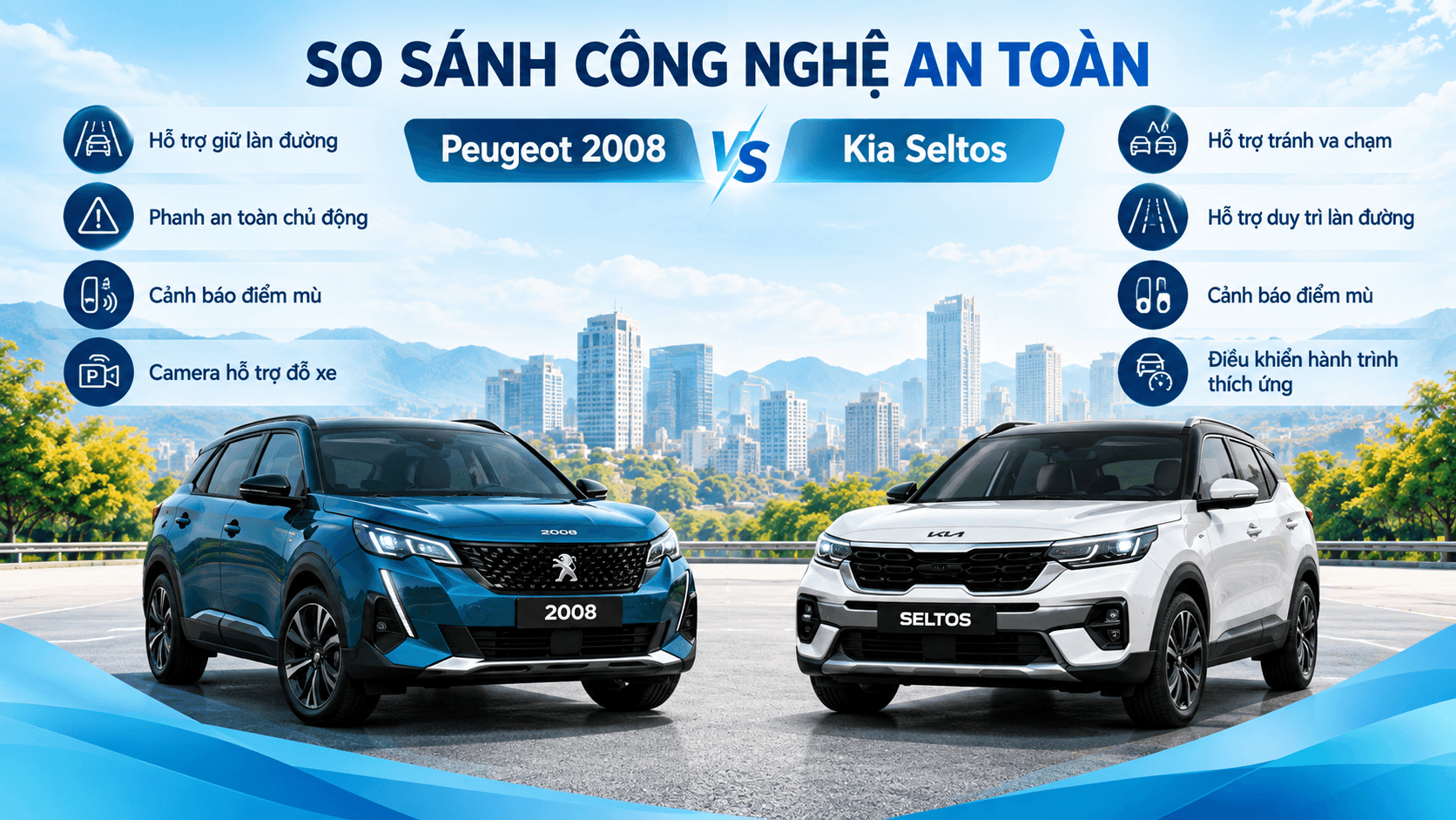 So sánh công nghệ an toàn Peugeot 2008 và Kia Seltos gồm hỗ trợ giữ làn đường và cảnh báo điểm mù