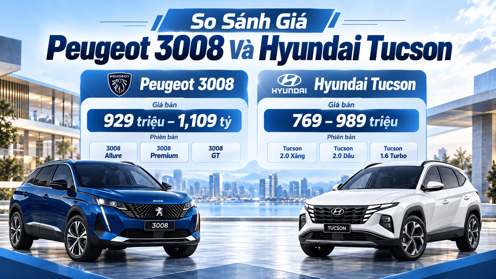 So sánh giá Peugeot 3008 và Hyundai Tucson