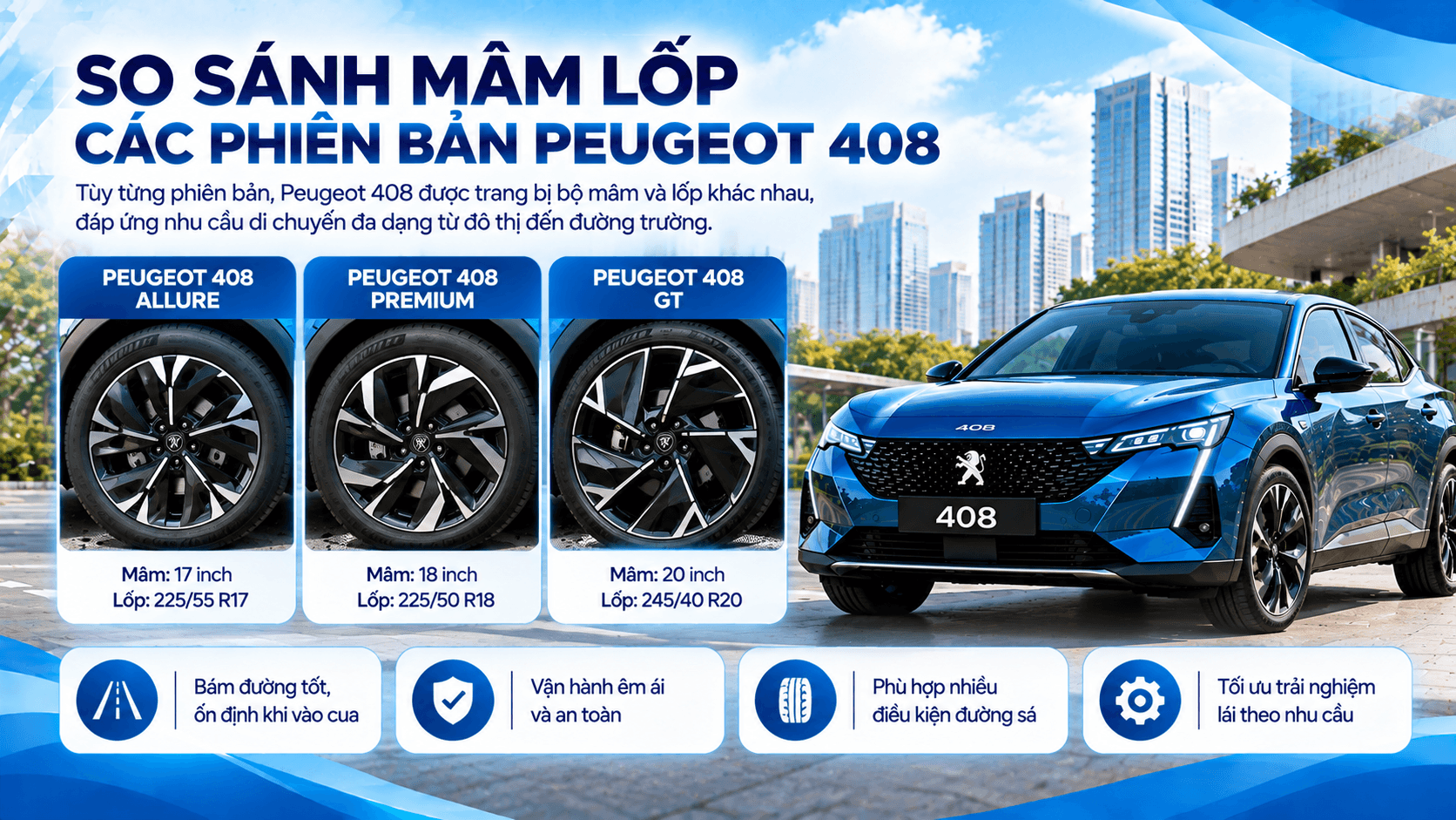 So sánh thiết kế mâm và kích thước lốp Peugeot 408 Allure, Premium và GT