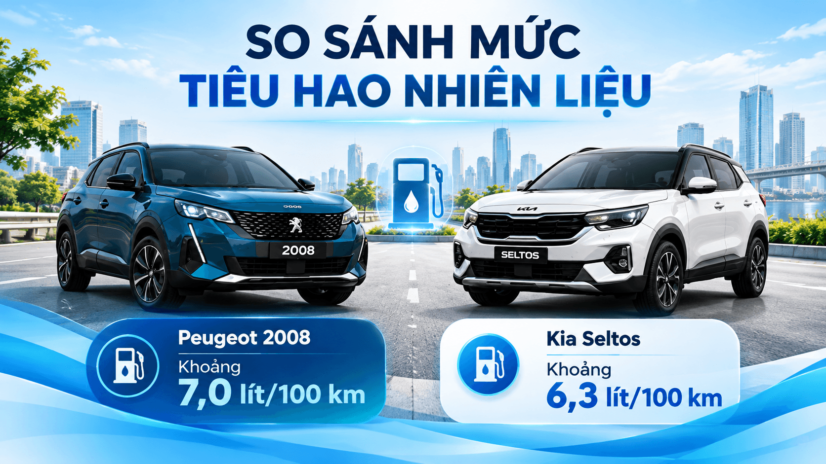 So sánh mức tiêu hao nhiên liệu Peugeot 2008 và Kia Seltos theo thông số công bố