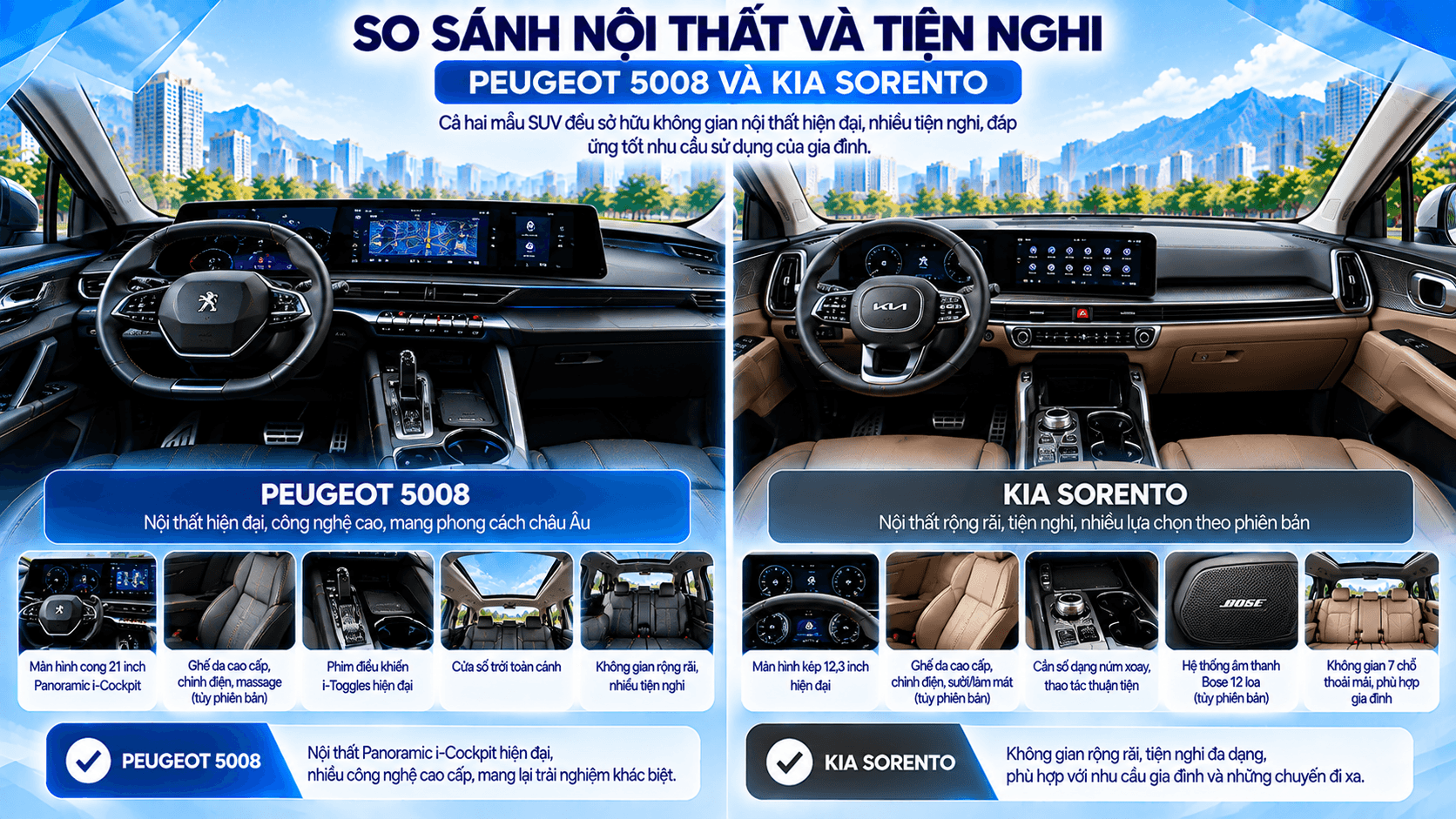 Nội thất Peugeot 5008 và Kia Sorento