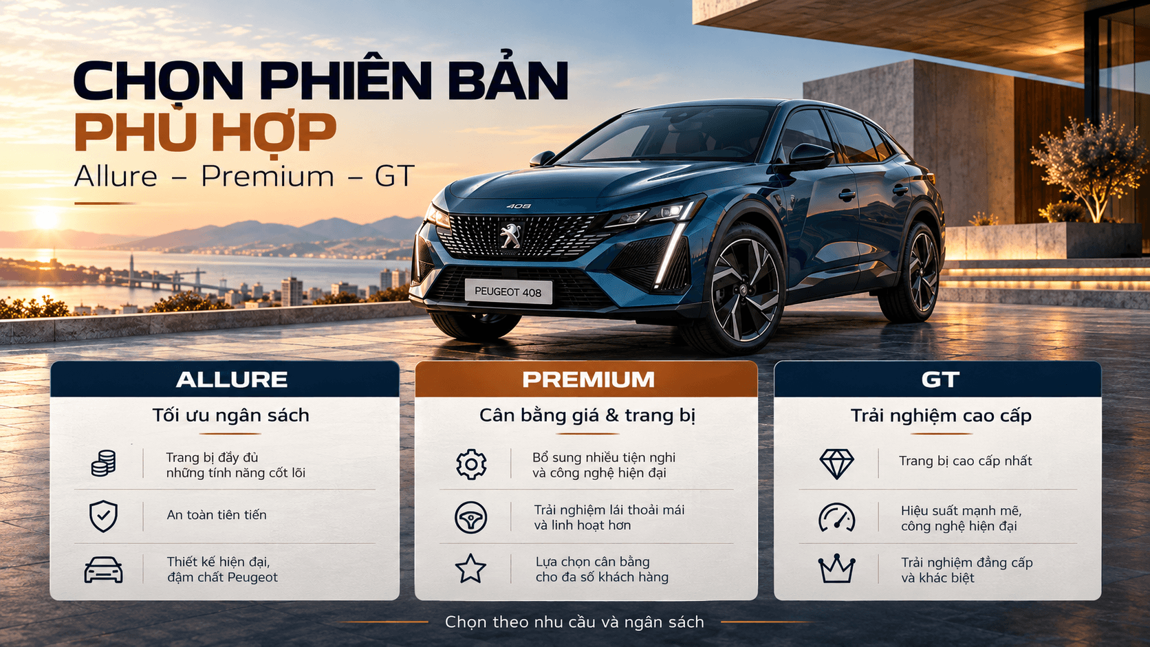 So sánh Peugeot 408 Allure, Premium và GT để lựa chọn phiên bản phù hợp